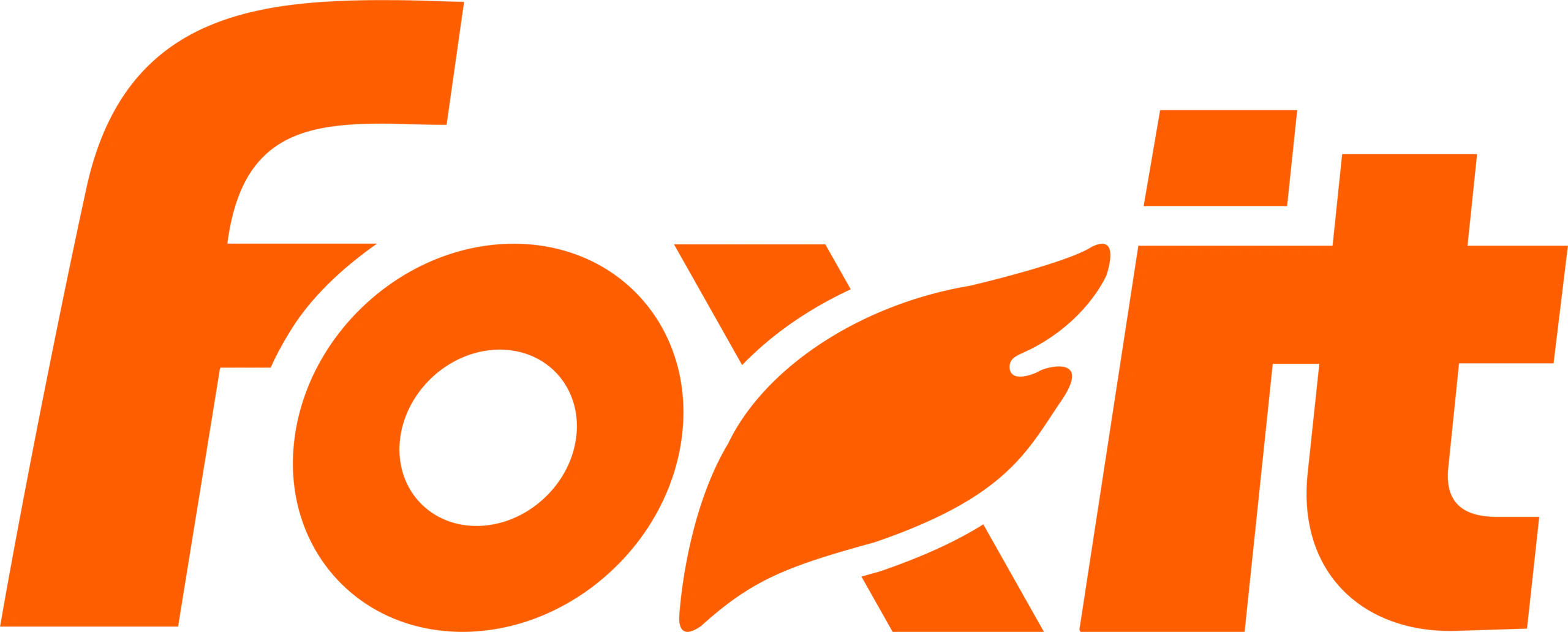 foxit logo